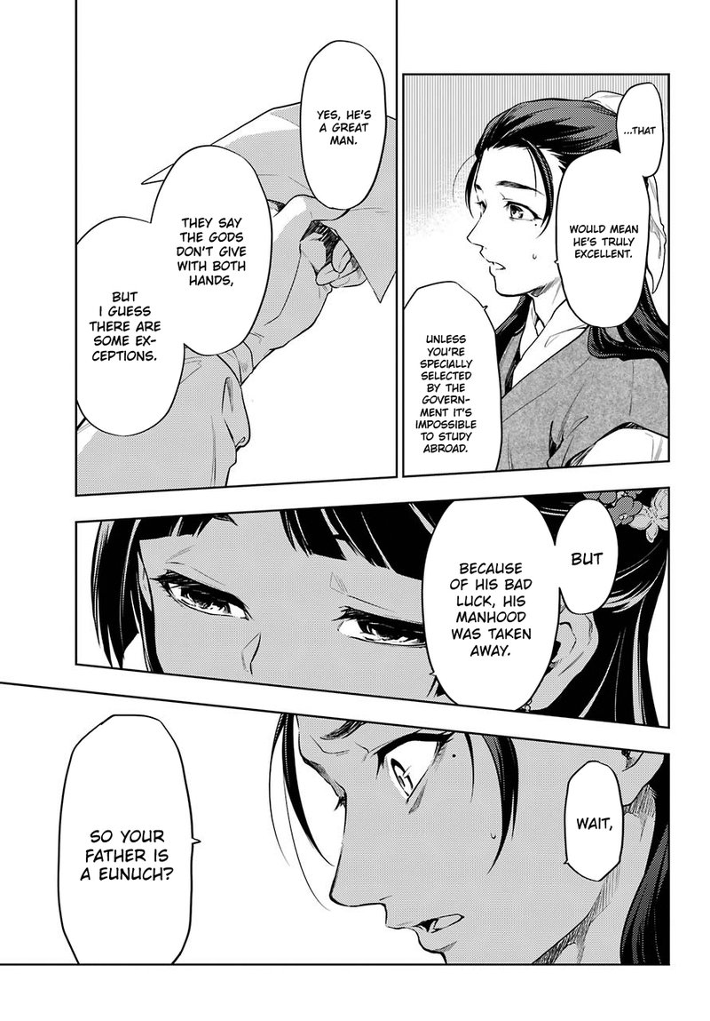 Kusuriya No Hitorigoto Chapter 28b Page 6