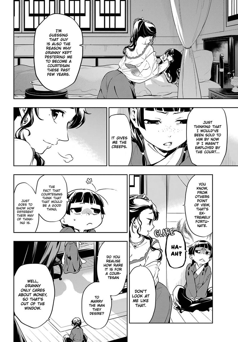 Kusuriya No Hitorigoto Chapter 29b Page 3
