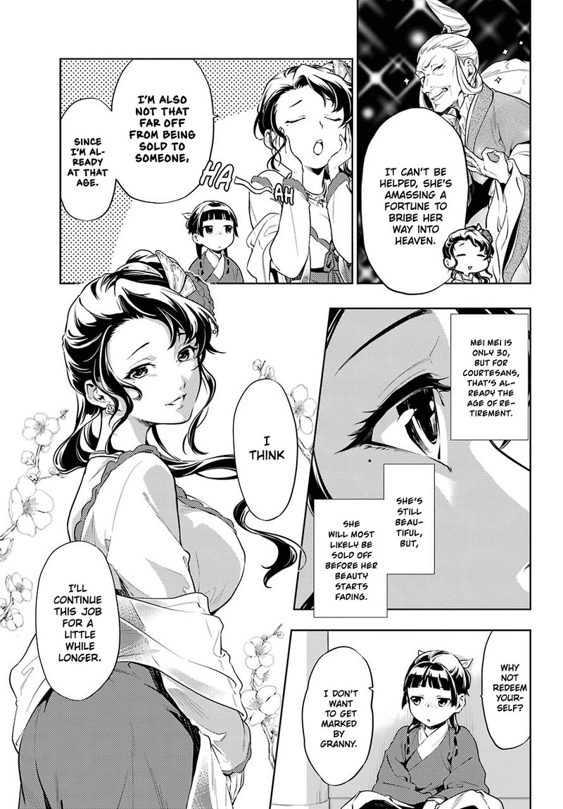 Kusuriya No Hitorigoto Chapter 29b Page 4