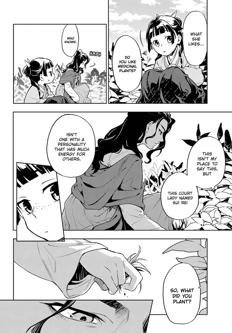 Kusuriya No Hitorigoto Chapter 30 Page 22