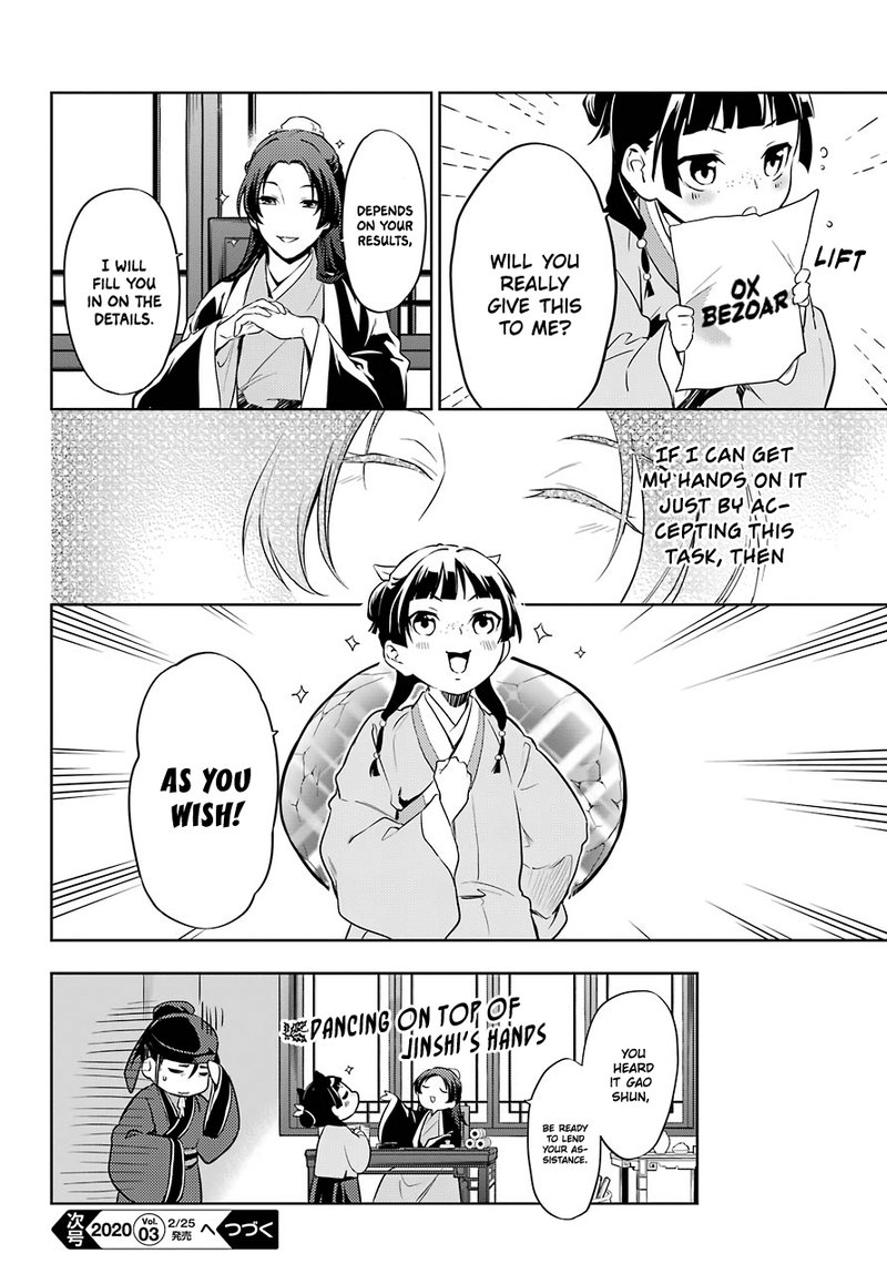 Kusuriya No Hitorigoto Chapter 31 Page 18