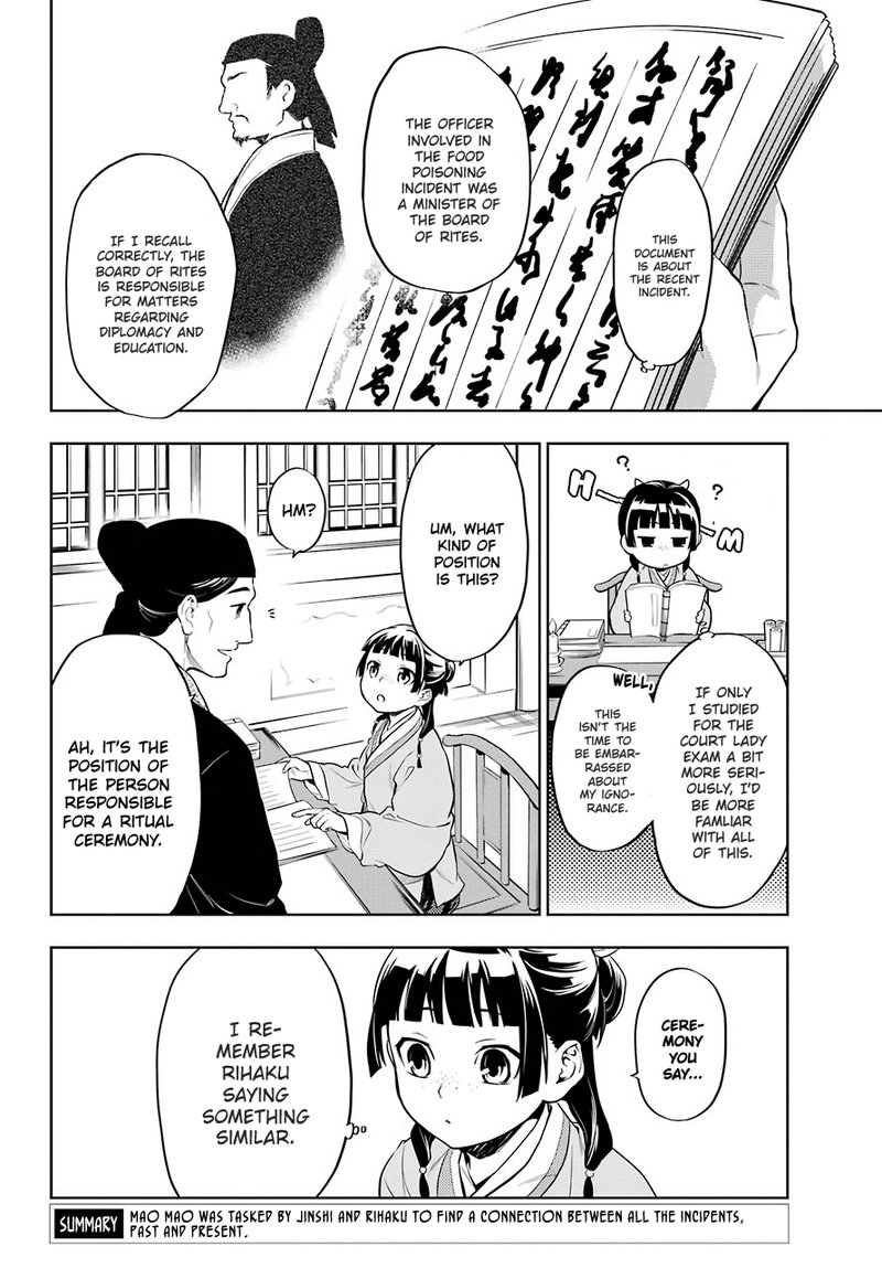 Kusuriya No Hitorigoto Chapter 32 Page 4