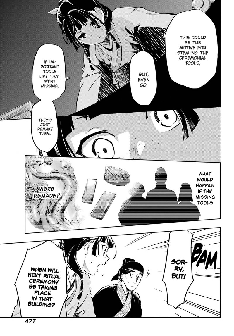 Kusuriya No Hitorigoto Chapter 32 Page 9