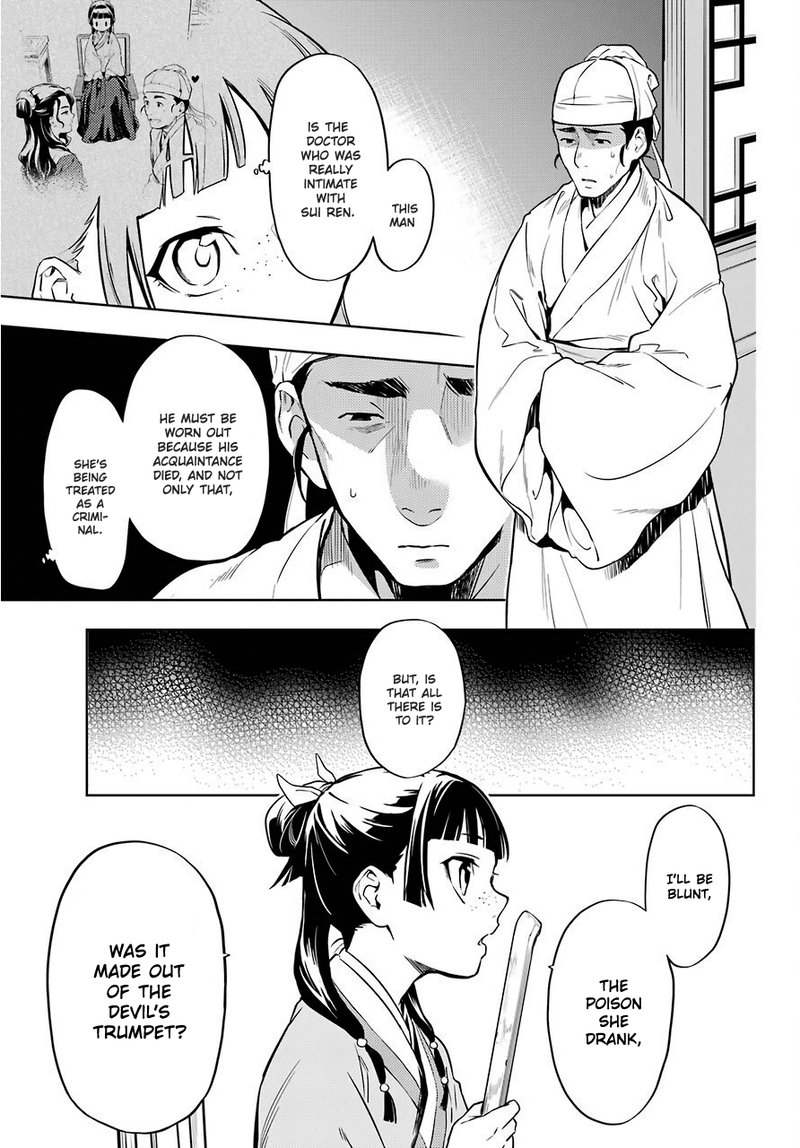 Kusuriya No Hitorigoto Chapter 33 Page 20