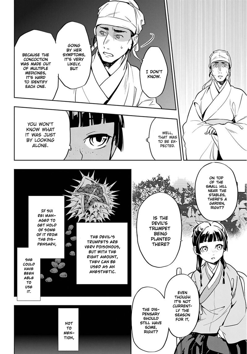 Kusuriya No Hitorigoto Chapter 33 Page 21