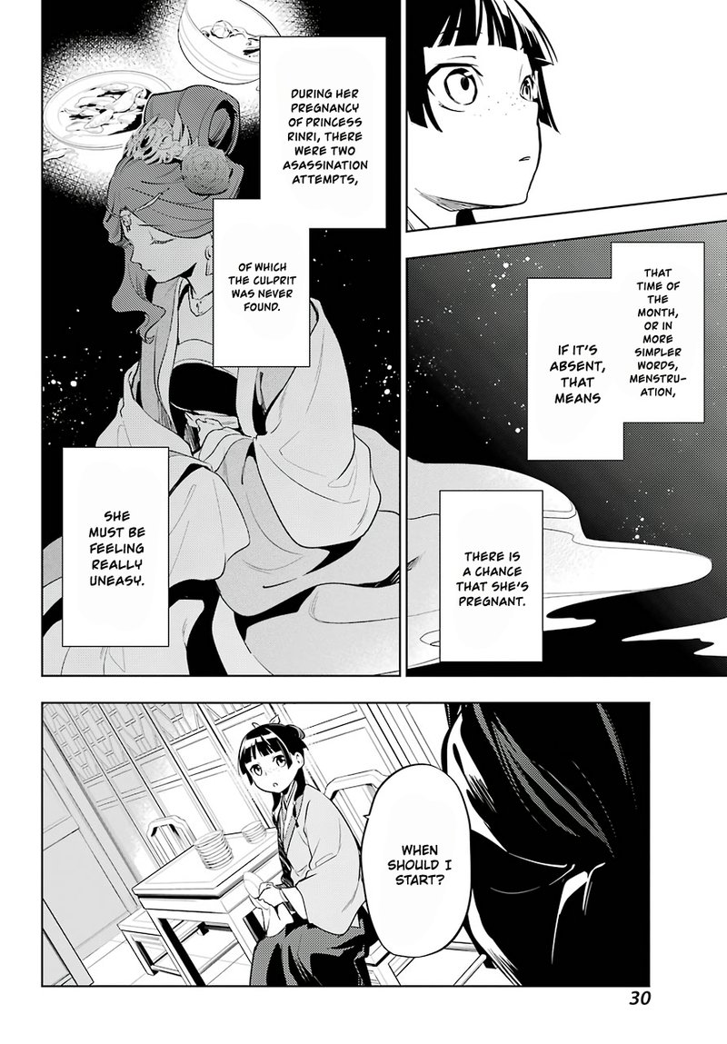 Kusuriya No Hitorigoto Chapter 34 Page 22