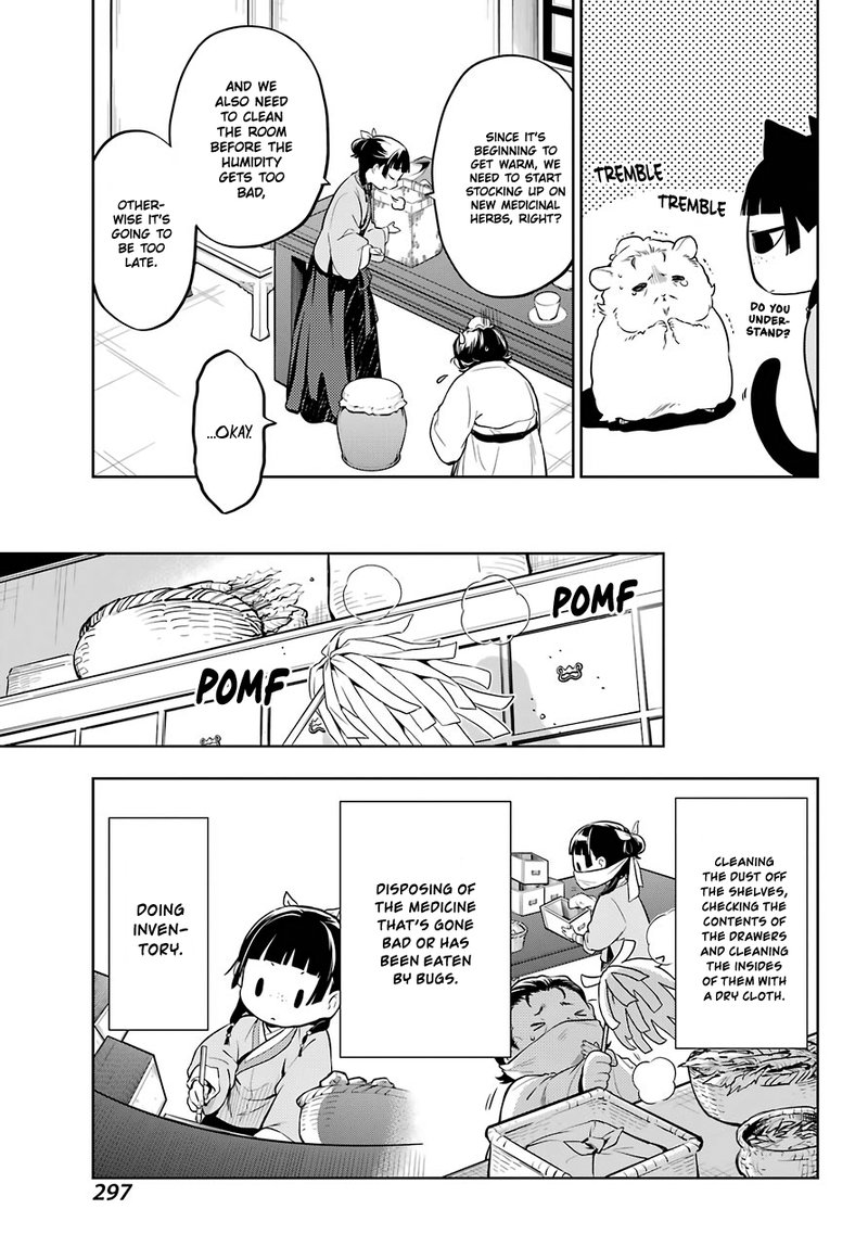 Kusuriya No Hitorigoto Chapter 35a Page 10