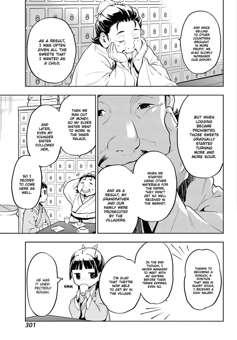 Kusuriya No Hitorigoto Chapter 35a Page 14