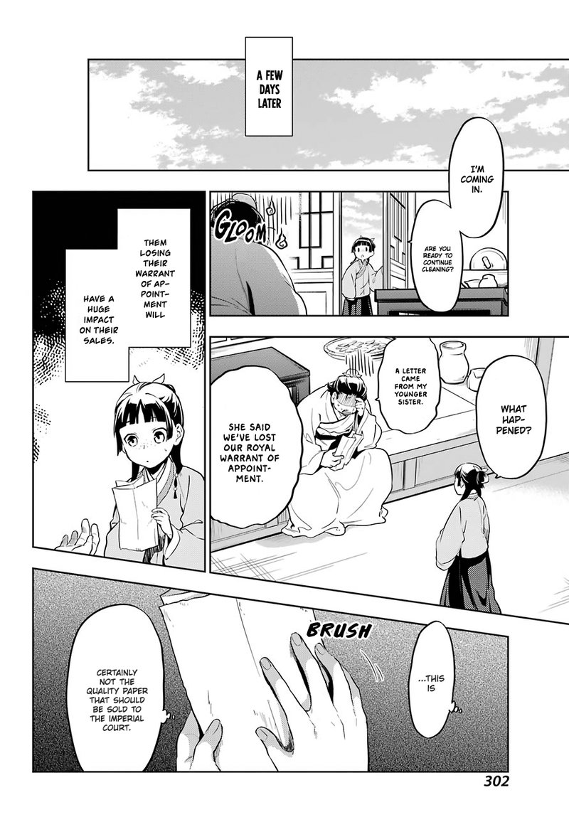 Kusuriya No Hitorigoto Chapter 35a Page 15