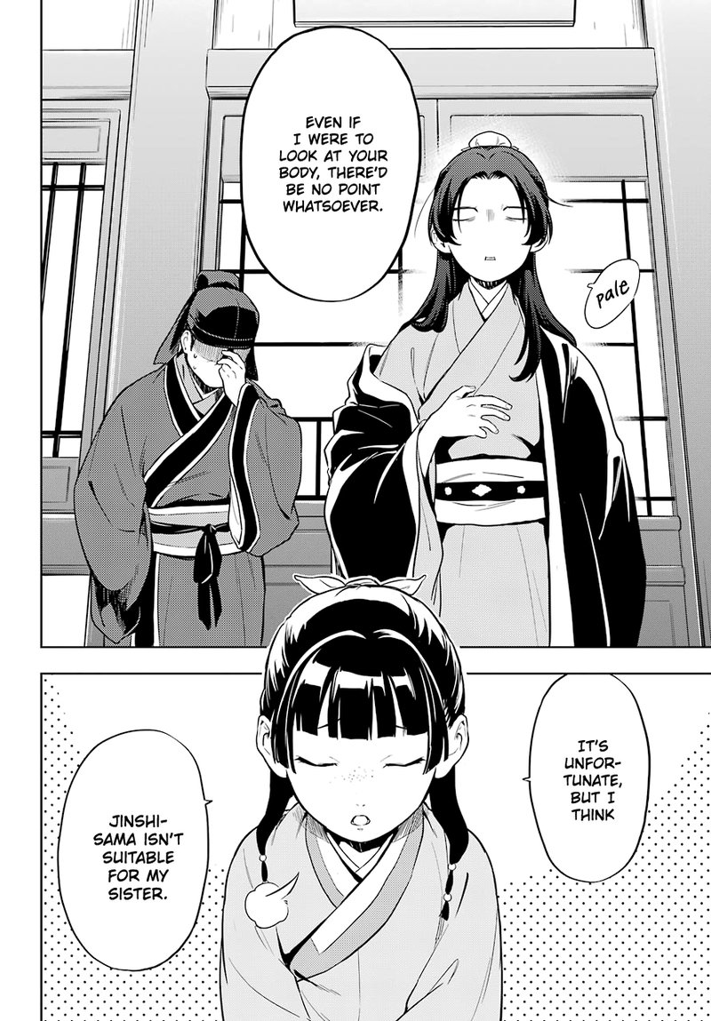 Kusuriya No Hitorigoto Chapter 35b Page 20