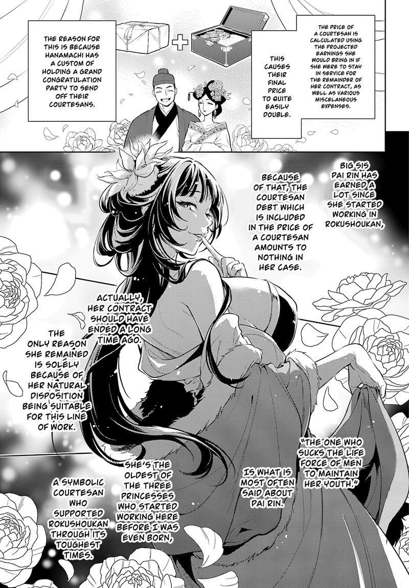 Kusuriya No Hitorigoto Chapter 35b Page 3
