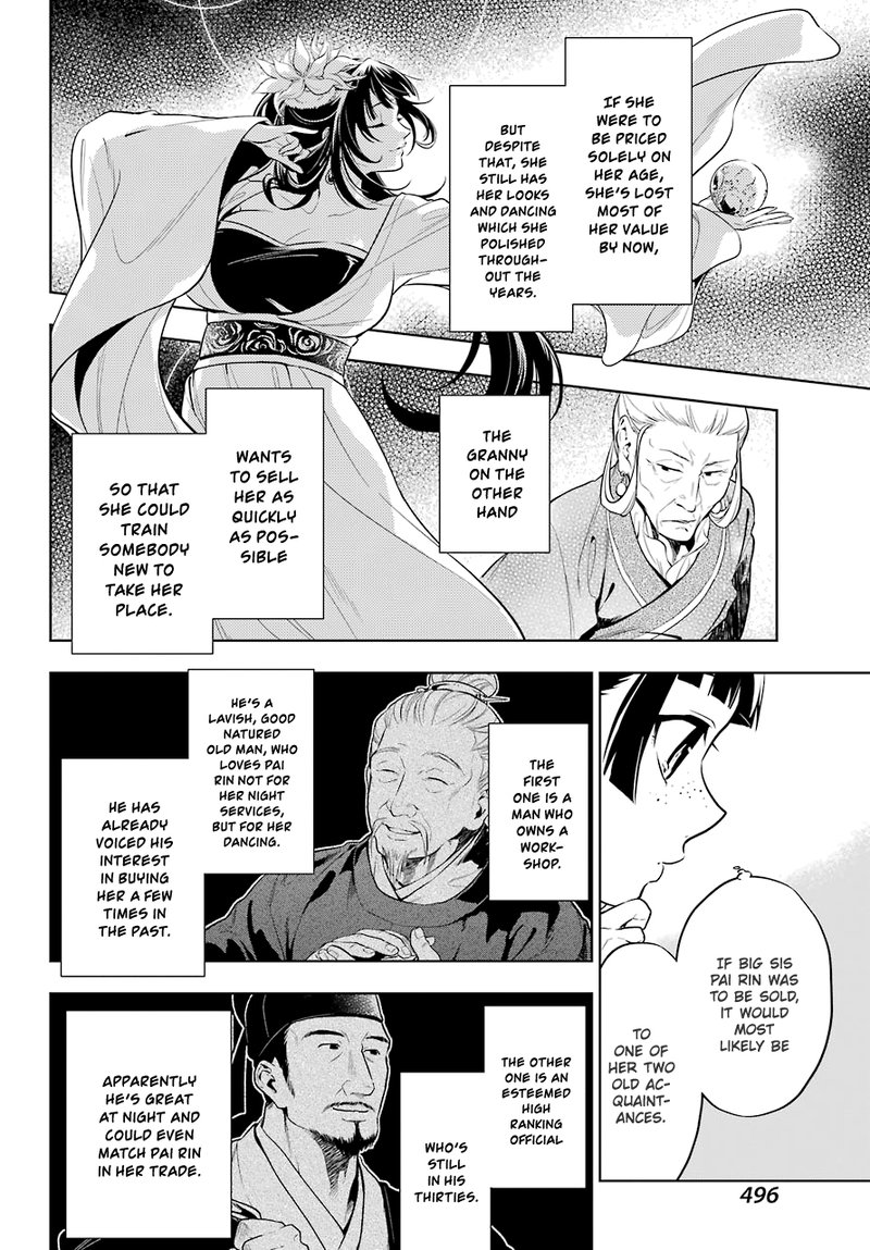 Kusuriya No Hitorigoto Chapter 35b Page 4