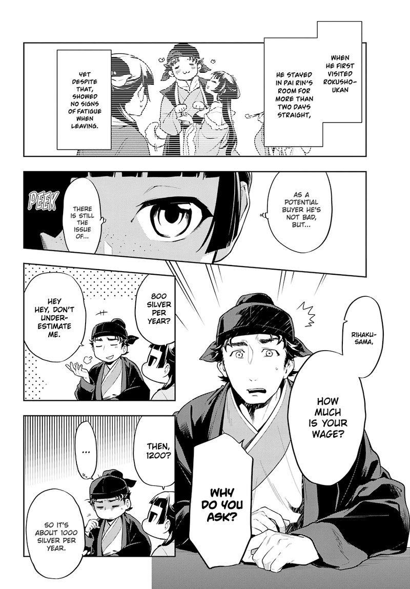 Kusuriya No Hitorigoto Chapter 35b Page 8