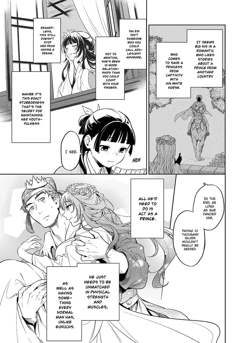 Kusuriya No Hitorigoto Chapter 36a Page 3