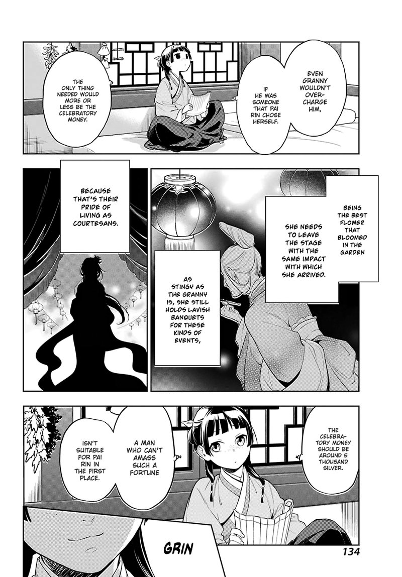 Kusuriya No Hitorigoto Chapter 36a Page 4