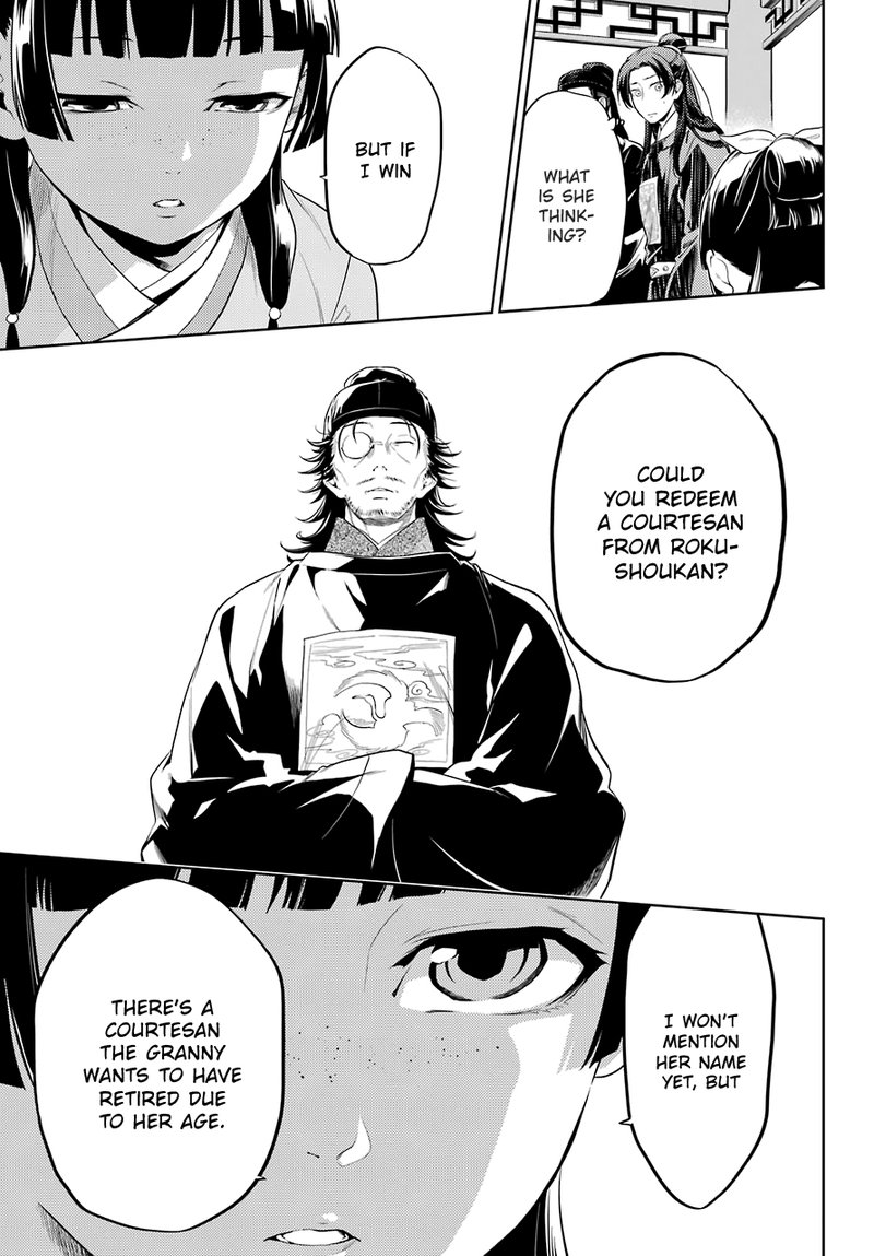 Kusuriya No Hitorigoto Chapter 36c Page 6
