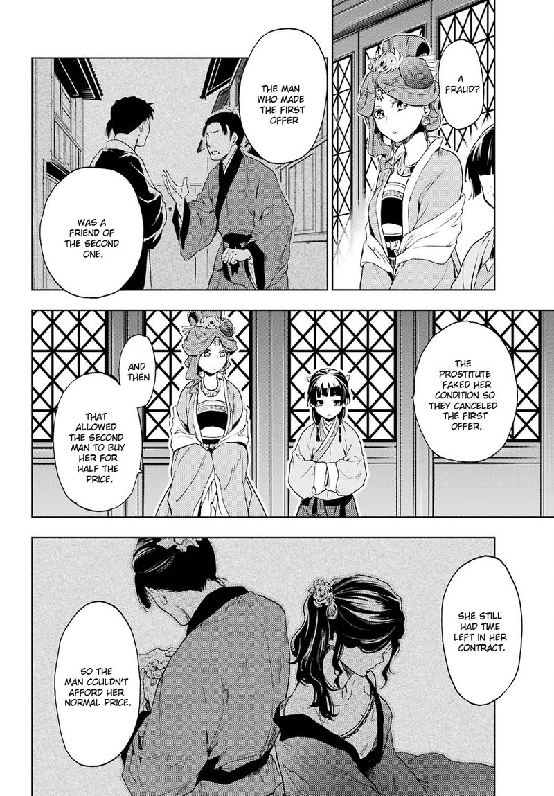 Kusuriya No Hitorigoto Chapter 4 Page 33