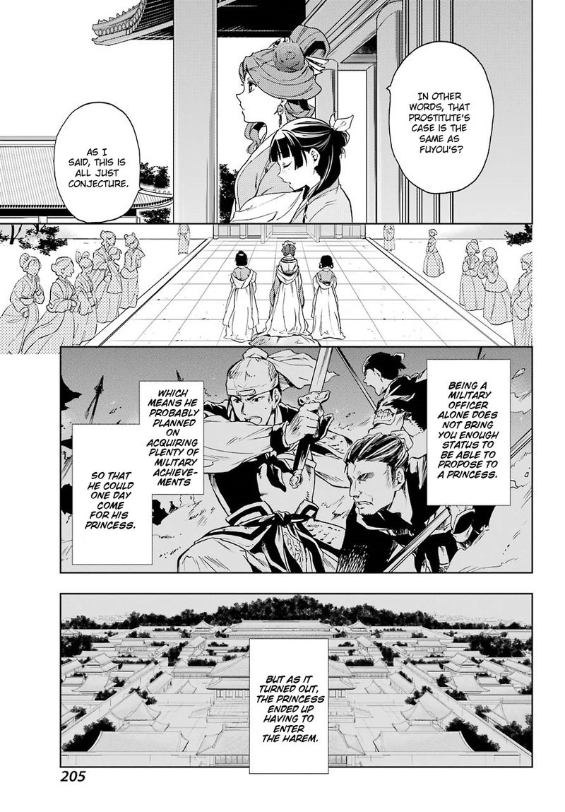 Kusuriya No Hitorigoto Chapter 4 Page 34