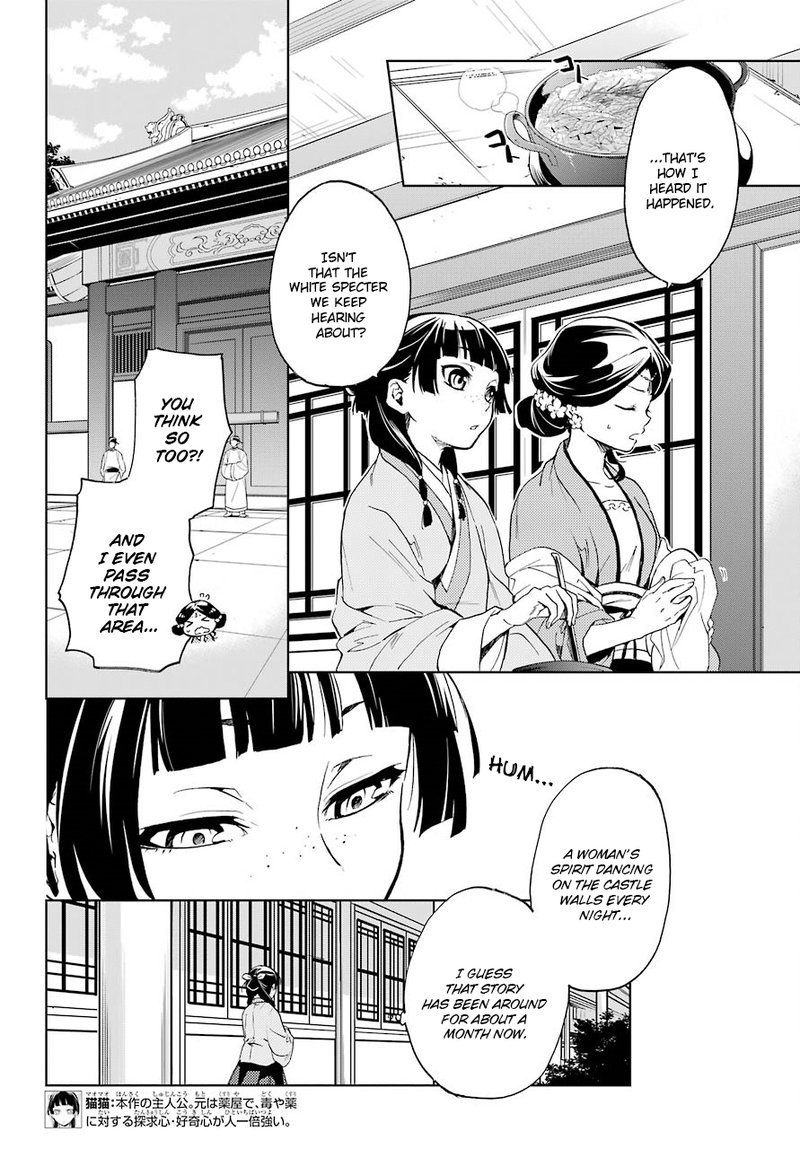 Kusuriya No Hitorigoto Chapter 4 Page 4