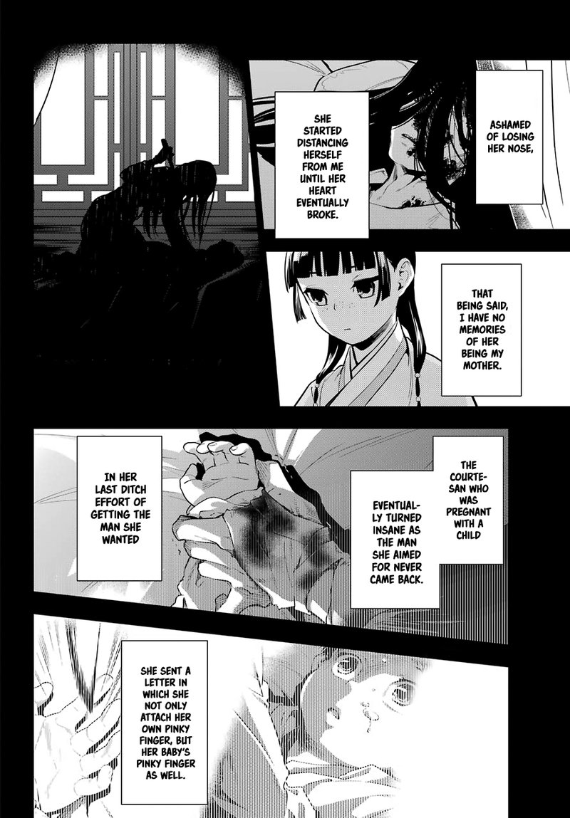 Kusuriya No Hitorigoto Chapter 40 Page 19