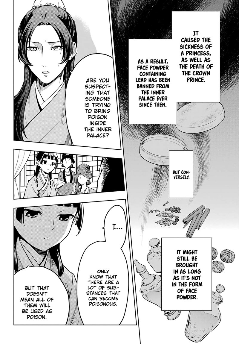 Kusuriya No Hitorigoto Chapter 43b Page 12