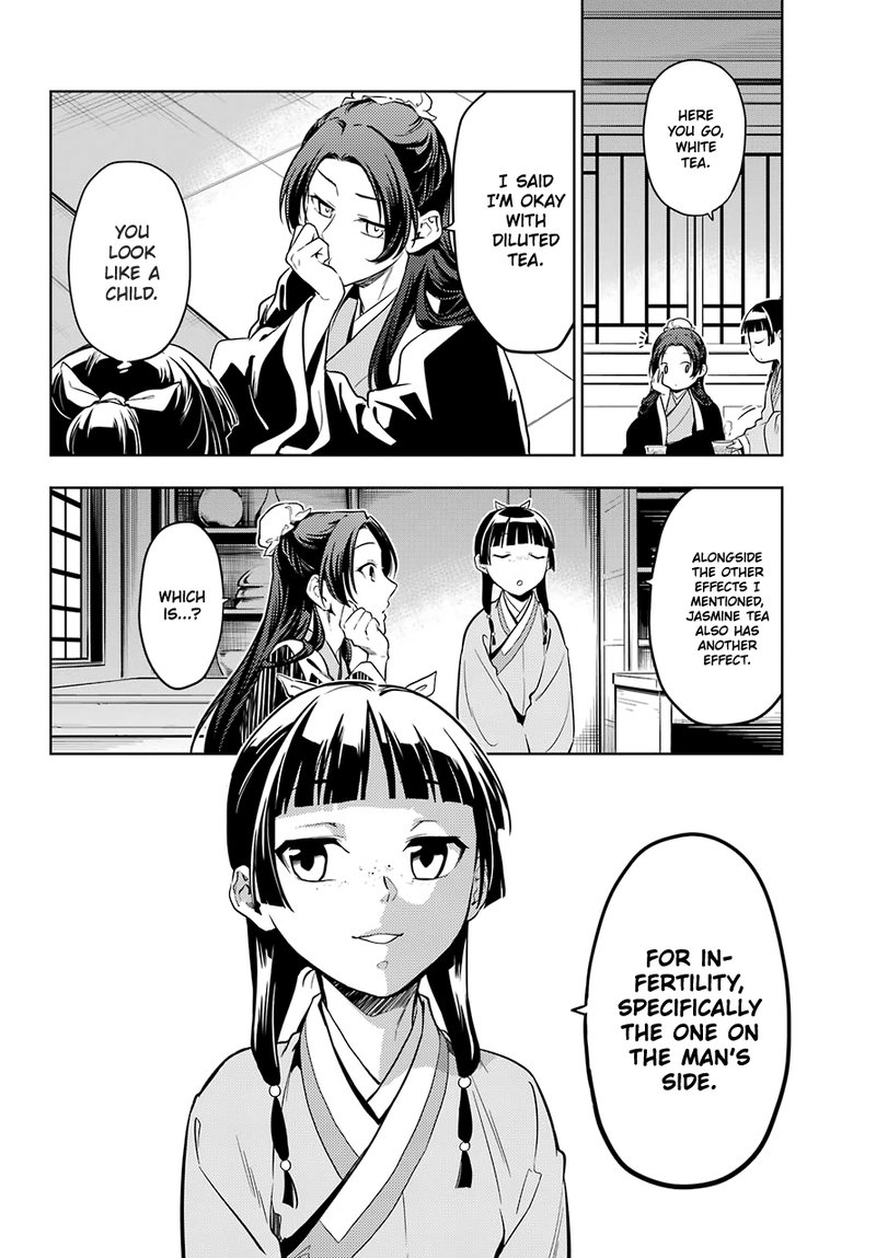 Kusuriya No Hitorigoto Chapter 43b Page 20