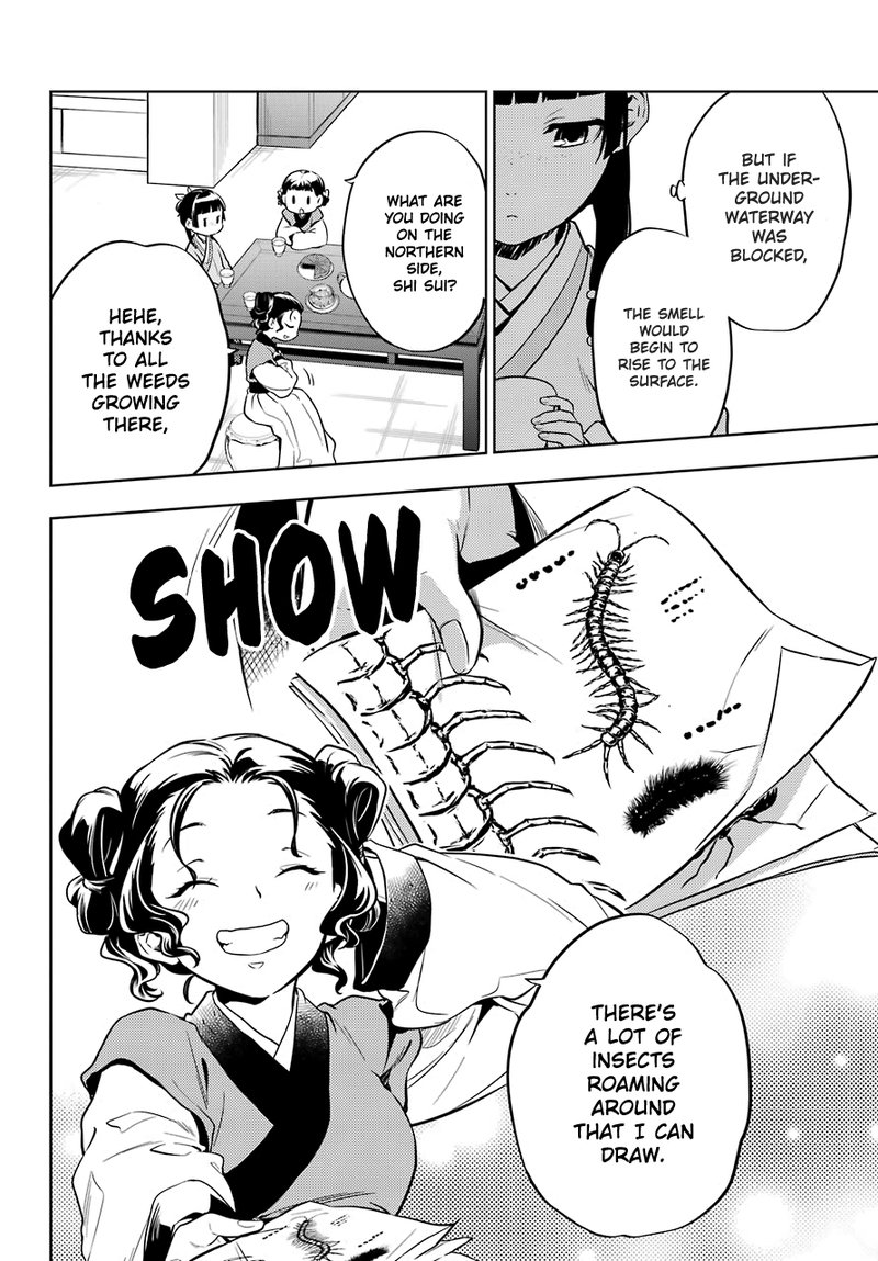 Kusuriya No Hitorigoto Chapter 43s Page 20