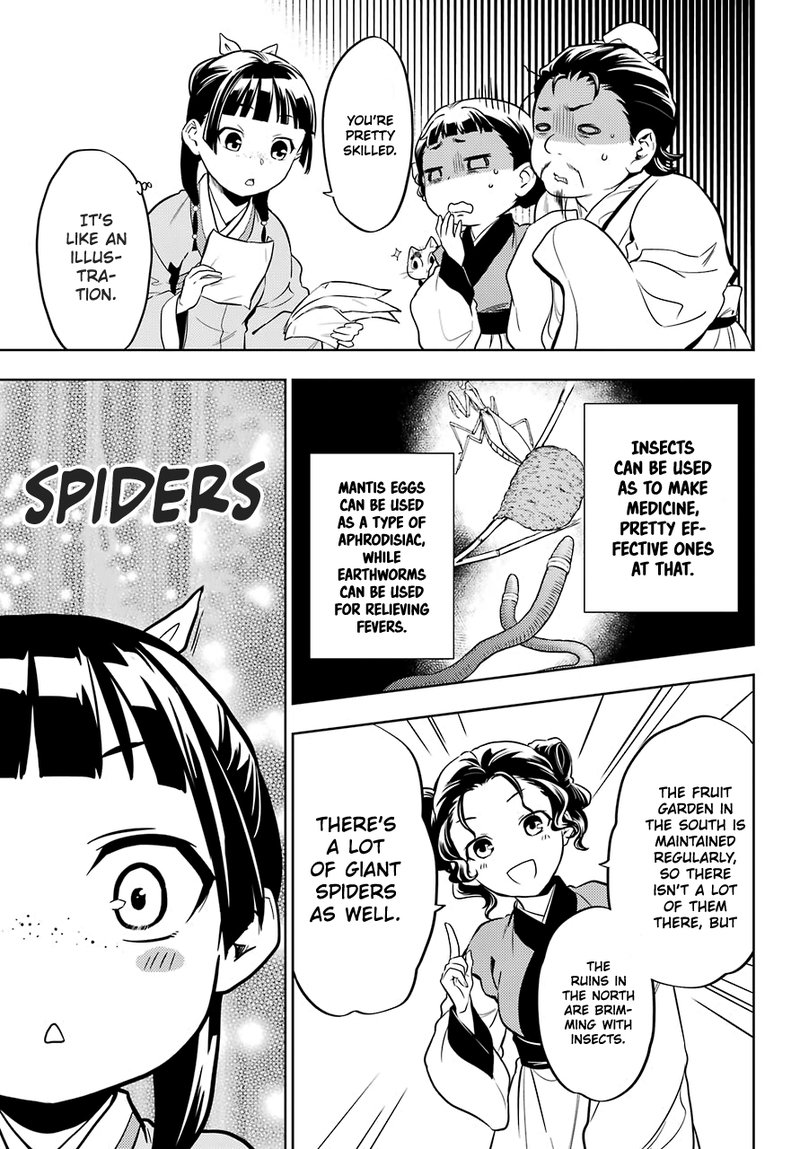 Kusuriya No Hitorigoto Chapter 43s Page 21