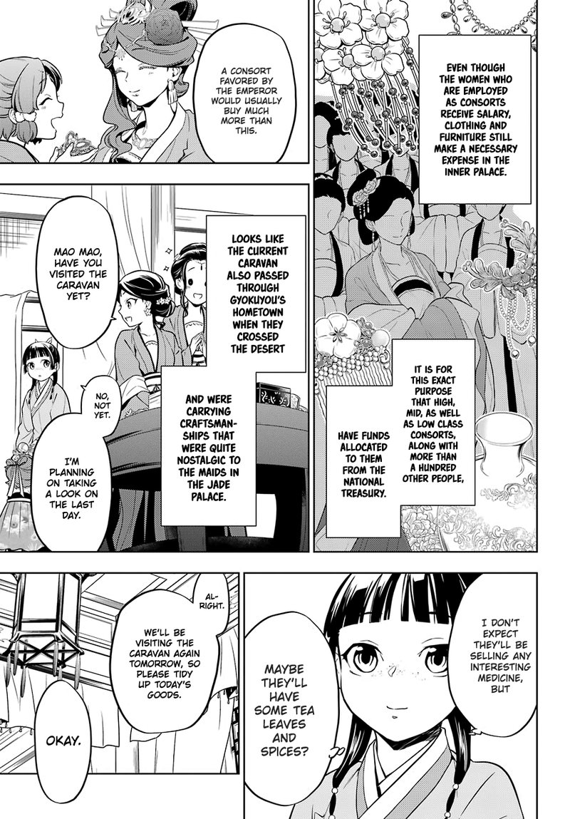 Kusuriya No Hitorigoto Chapter 43s Page 7