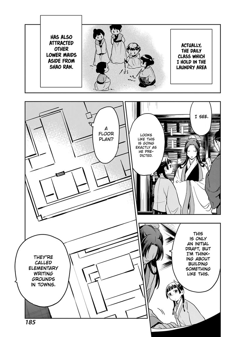 Kusuriya No Hitorigoto Chapter 44a Page 9