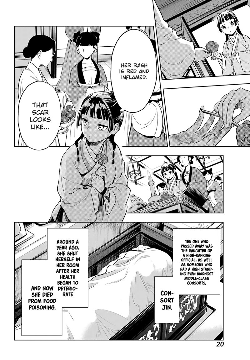 Kusuriya No Hitorigoto Chapter 44b Page 15