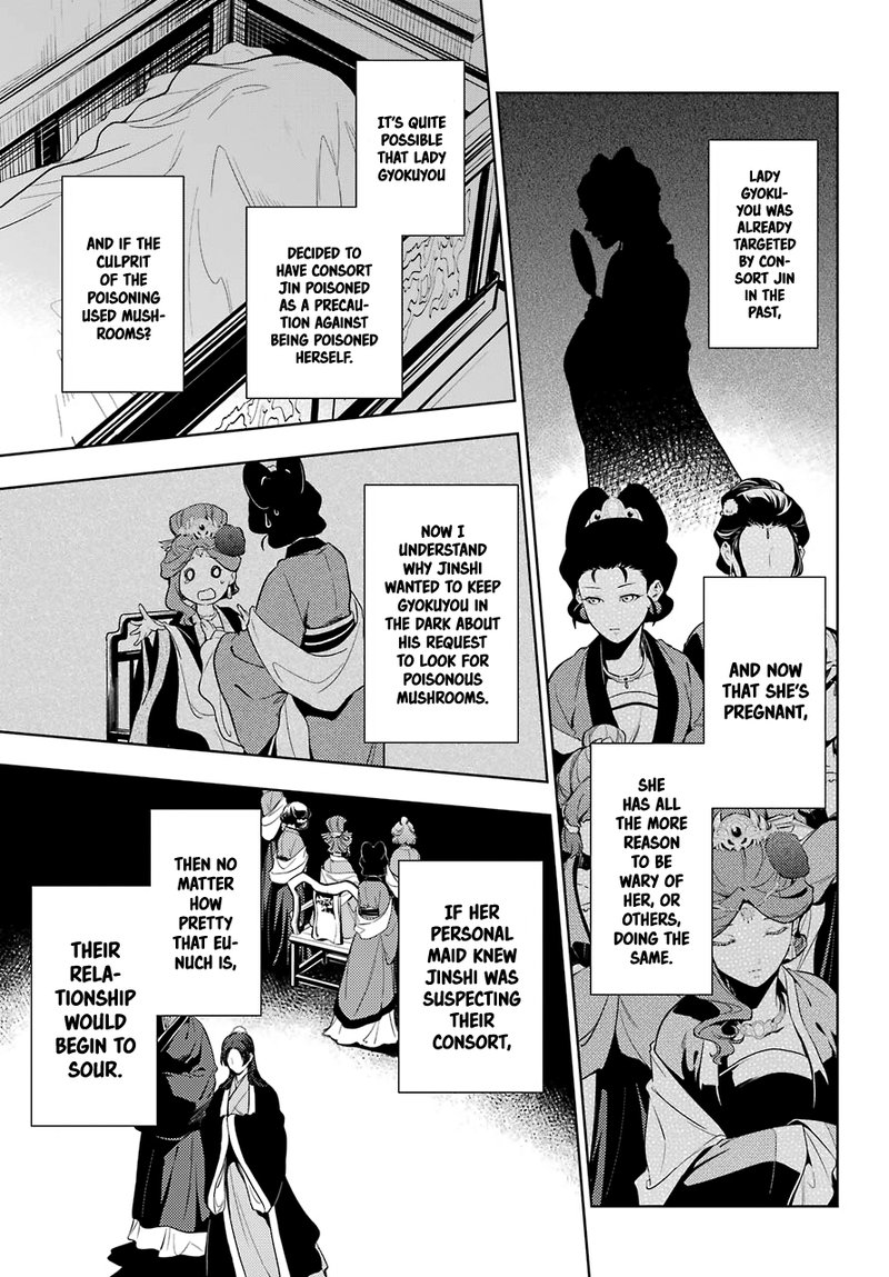 Kusuriya No Hitorigoto Chapter 44b Page 18