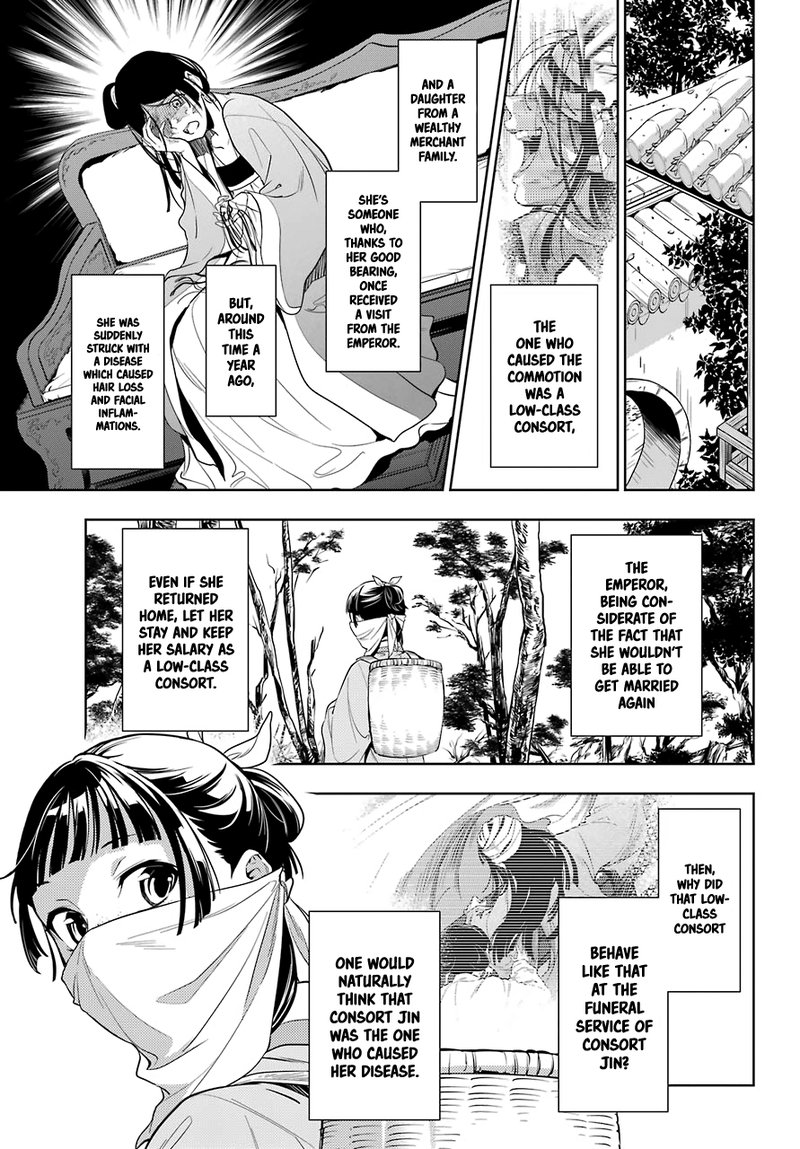 Kusuriya No Hitorigoto Chapter 45a Page 1