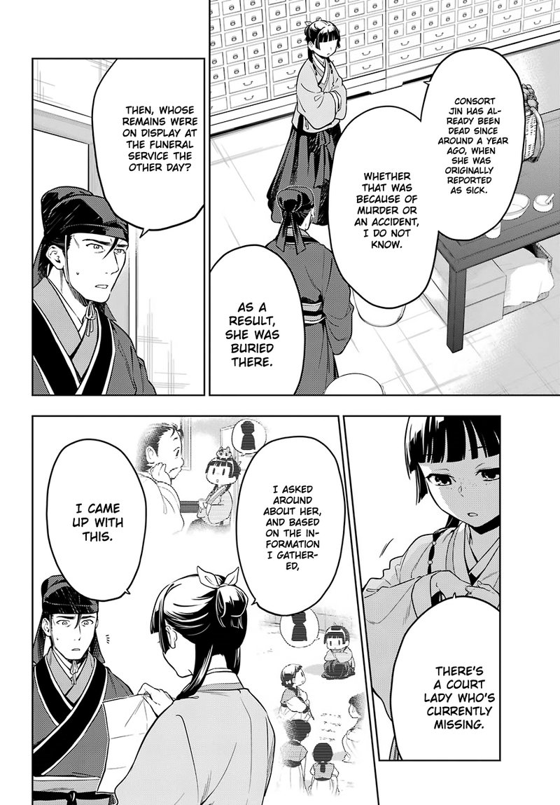Kusuriya No Hitorigoto Chapter 45b Page 6