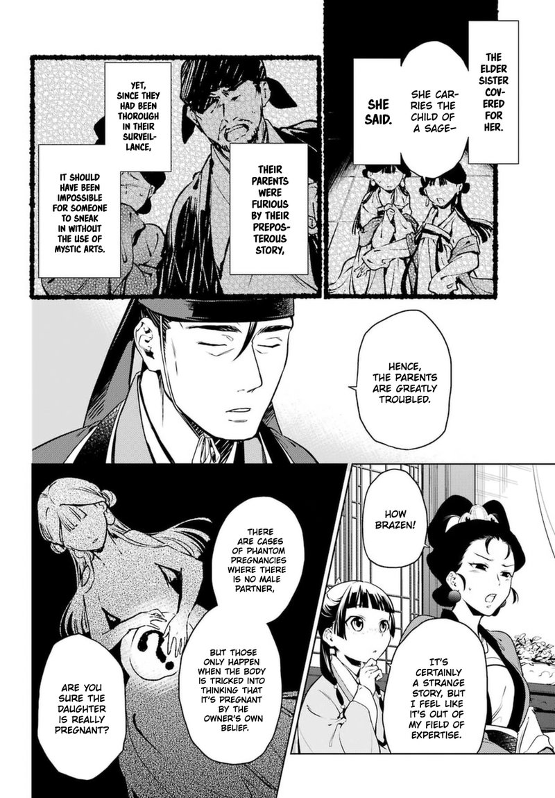 Kusuriya No Hitorigoto Chapter 46 Page 10