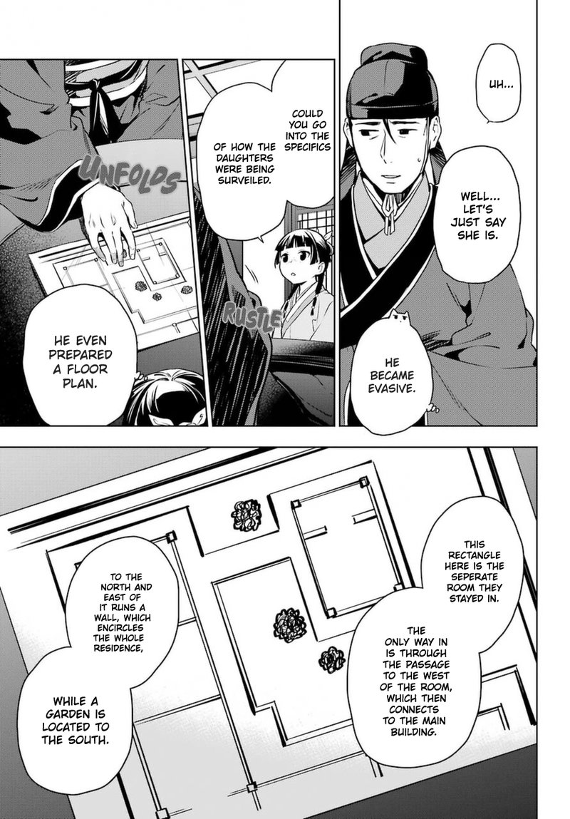 Kusuriya No Hitorigoto Chapter 46 Page 11