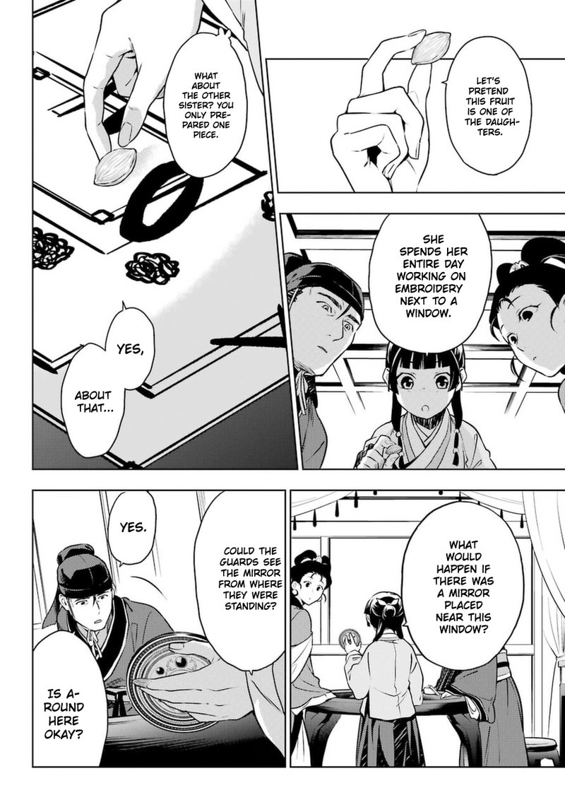 Kusuriya No Hitorigoto Chapter 46 Page 22
