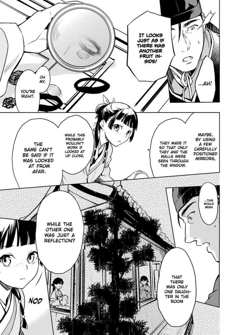Kusuriya No Hitorigoto Chapter 46 Page 23