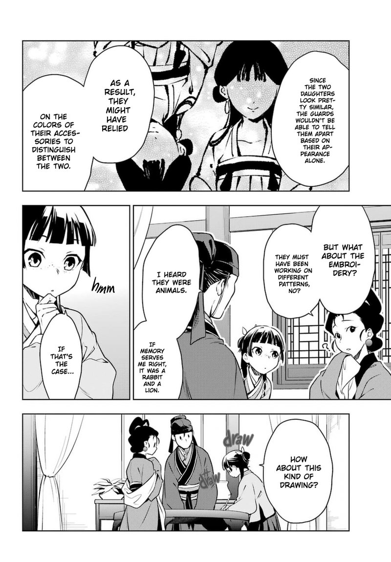 Kusuriya No Hitorigoto Chapter 46 Page 24