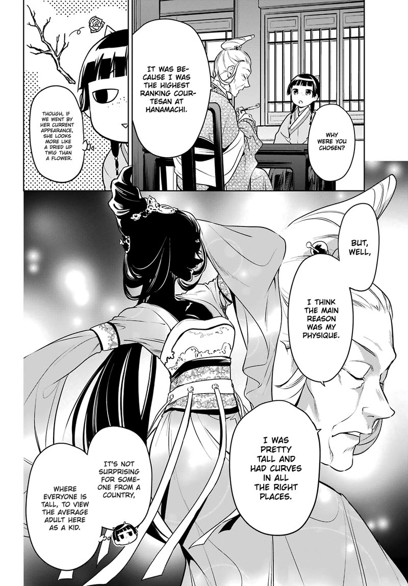 Kusuriya No Hitorigoto Chapter 47 Page 14