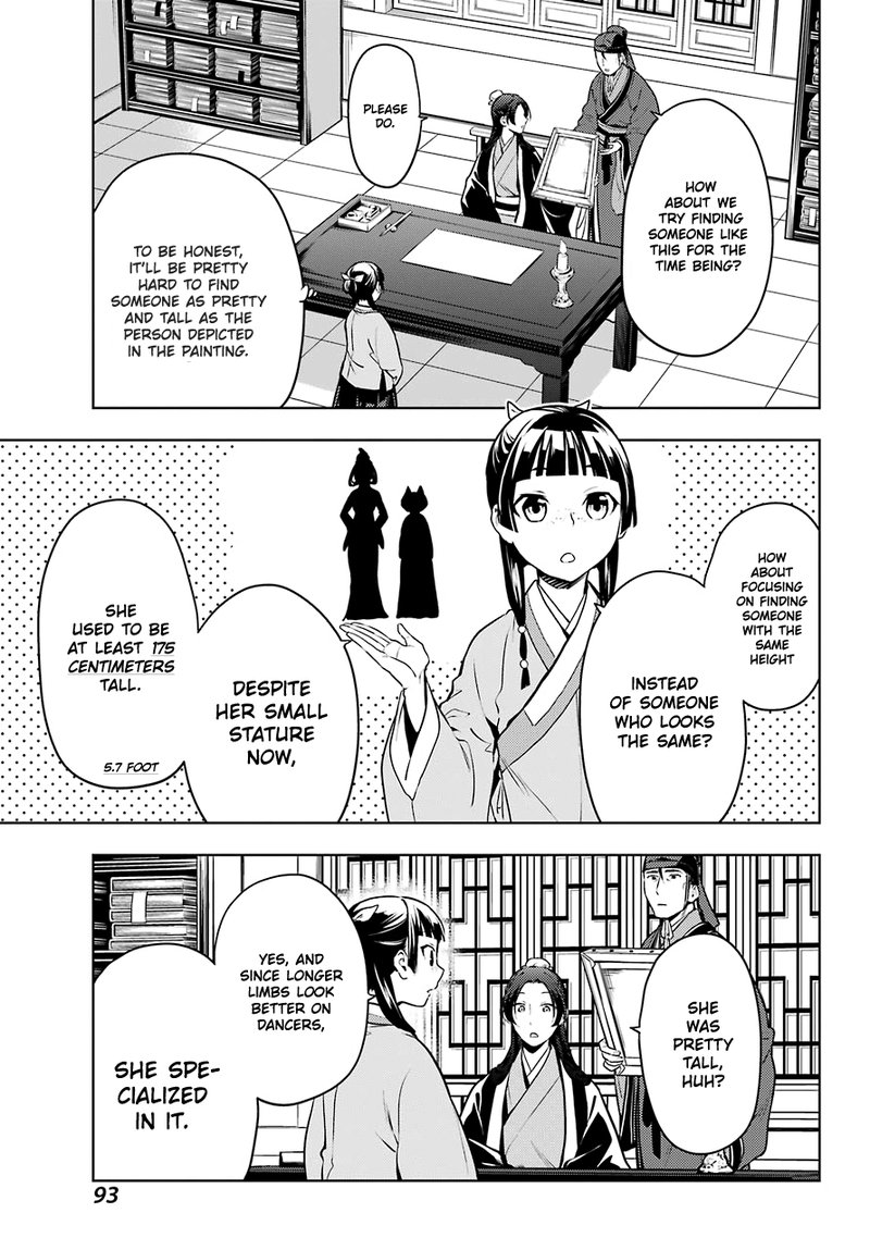 Kusuriya No Hitorigoto Chapter 47 Page 21