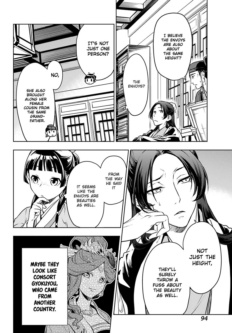 Kusuriya No Hitorigoto Chapter 47 Page 22