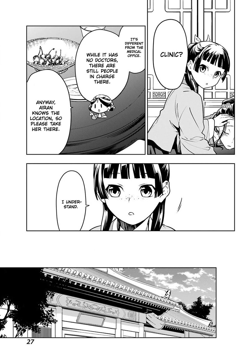 Kusuriya No Hitorigoto Chapter 49 Page 15