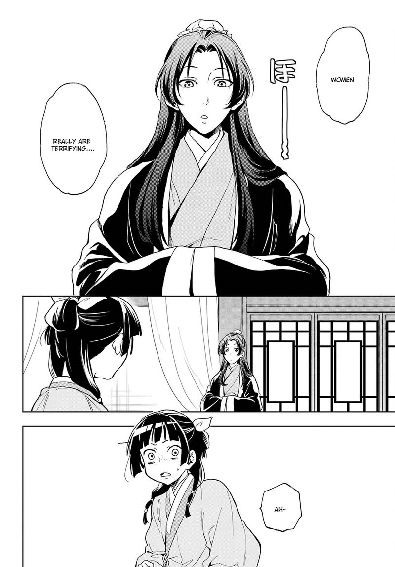 Kusuriya No Hitorigoto Chapter 5 Page 26