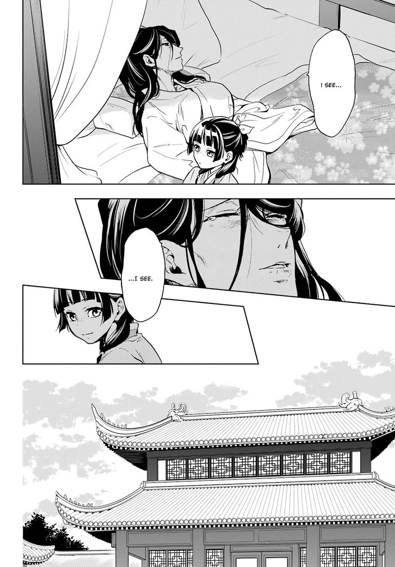 Kusuriya No Hitorigoto Chapter 5 Page 34