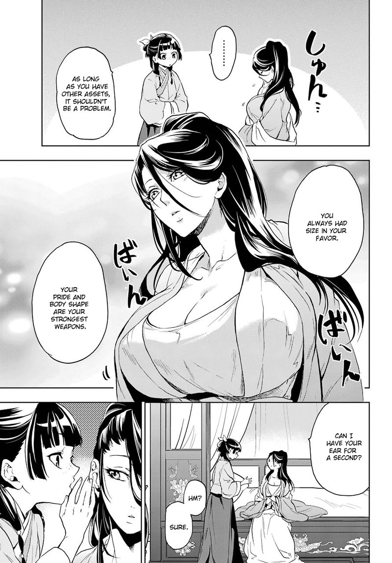 Kusuriya No Hitorigoto Chapter 5 Page 41