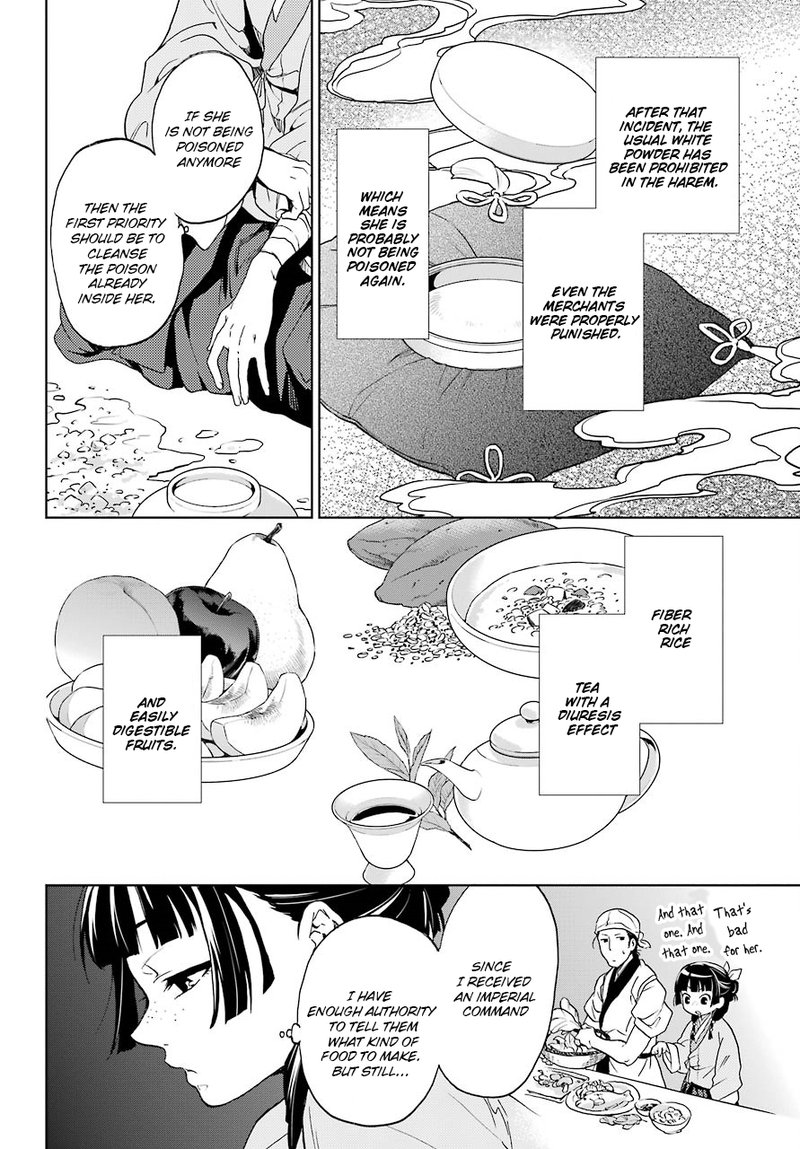 Kusuriya No Hitorigoto Chapter 5 Page 7