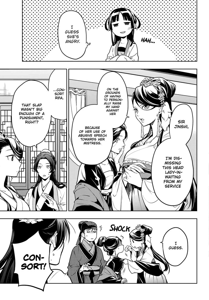 Kusuriya No Hitorigoto Chapter 52b Page 8