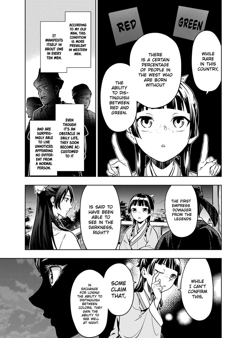 Kusuriya No Hitorigoto Chapter 54 Page 16