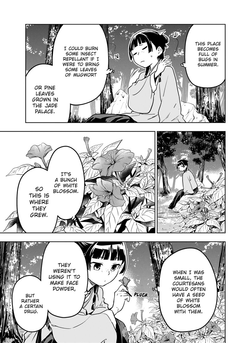 Kusuriya No Hitorigoto Chapter 55a Page 21